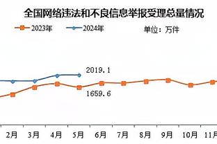 高效输出！班凯罗26分钟14中9砍全场最高24分 正负值+28冠绝全场