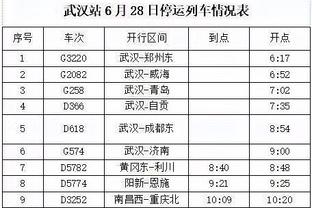 李凯尔：我最近确实打得更好了 想保持自己现在的好节奏